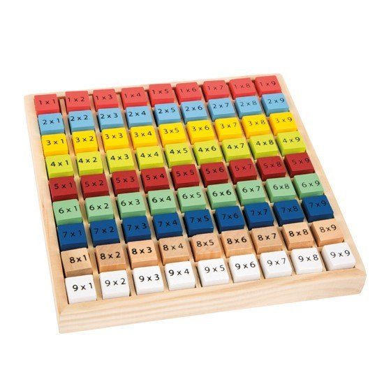 Table de multiplication multicolore "Educate" 11163